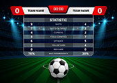 Football Soccer Match Statistics, Infographic and scoreboard template