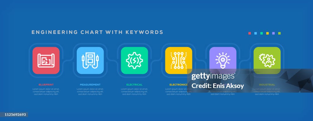 Engineering Chart With Keywords High-Res Vector Graphic - Getty Images