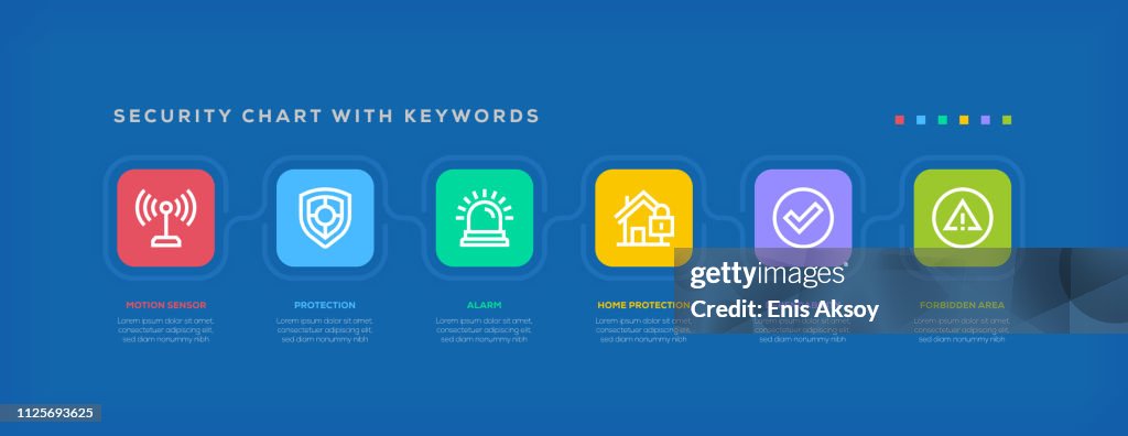 Daily Security Chart Security Chart With Keywords High-Res Vector Graphic - Getty Images