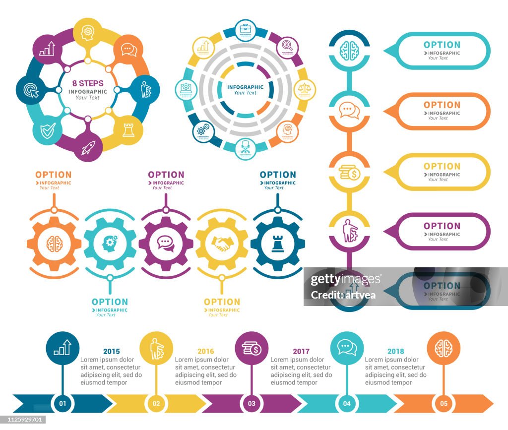 Infográfico de elementos