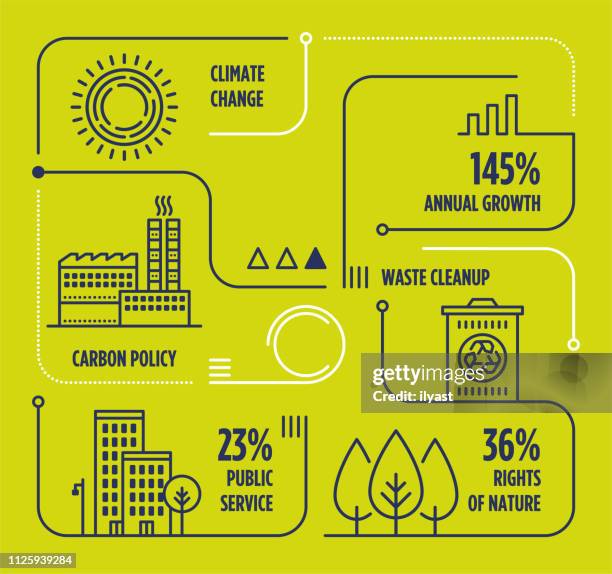 stockillustraties, clipart, cartoons en iconen met klimaat verandering vector lijn infographic met pictogrammen - energieindustrie