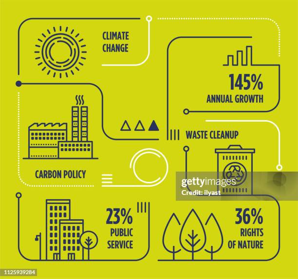 climate change vector line infographic with icons - clean coal stock illustrations
