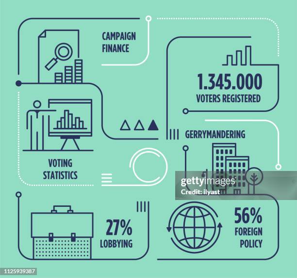 election campaign vector line infographic with icons - corporate lobby stock illustrations