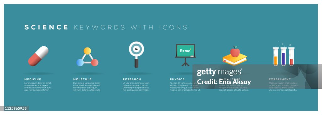 Science Keywords with Icons