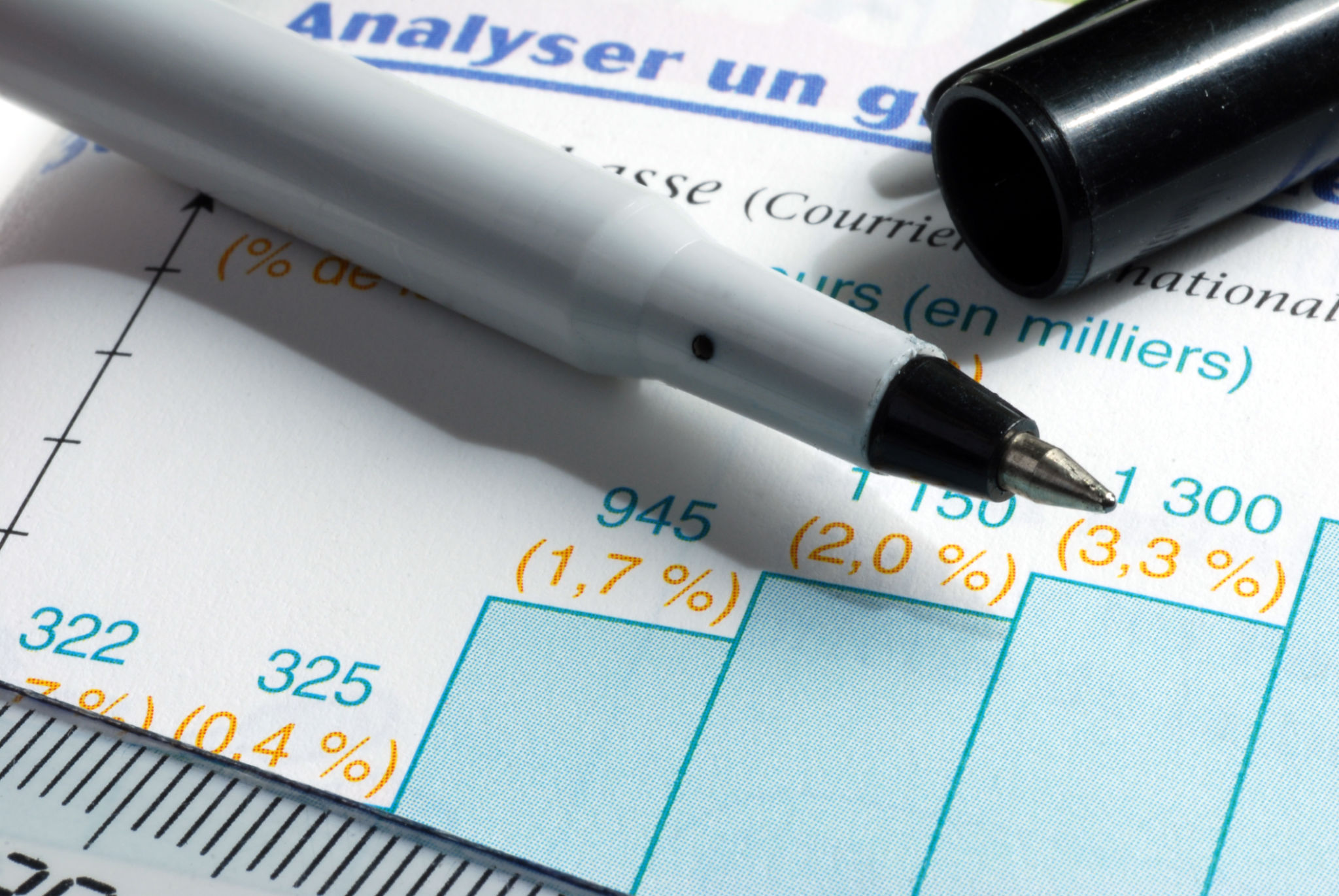 analyse prédictive