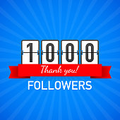 1000 followers, Thank You,  social sites post. Thank you followers congratulation card. Vector illustration.