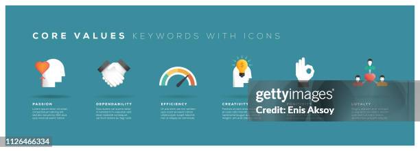 core values keywords with icons - moral courage stock illustrations