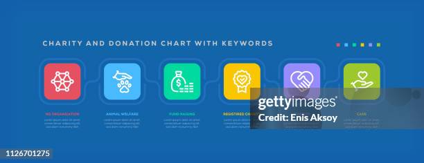 charity and donation chart with keywords - sponsorship package stock illustrations