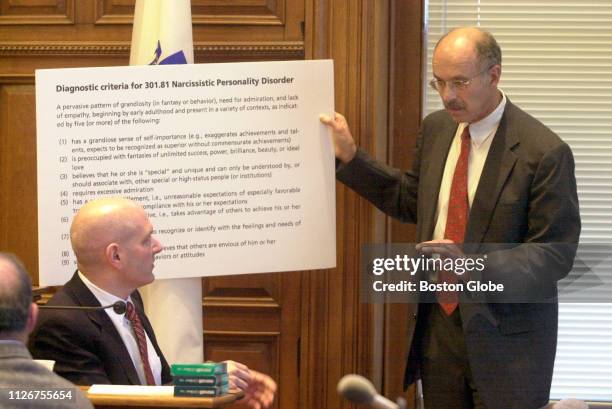 Defense witness psychiatrist Dr. Keith Ablow, left, is questioned by Essex County first assistant district attorney Robert Weiner at the trial of...