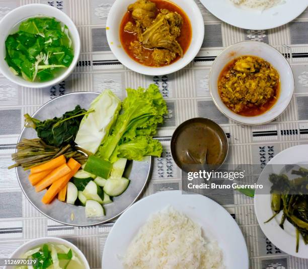 Myanmar Menu Myanmar Food Photos and Premium High Res Pictures - Getty Images