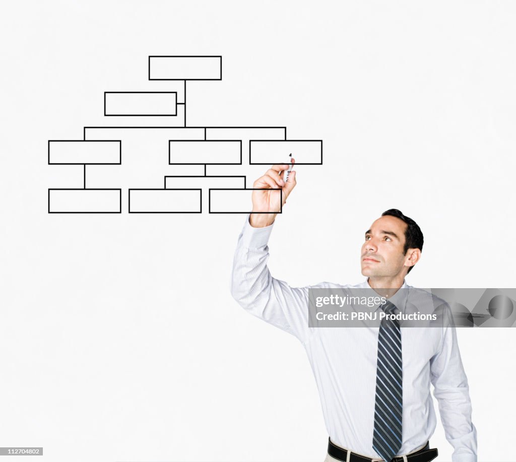 Hispanic businessman drawing flowchart on clear board