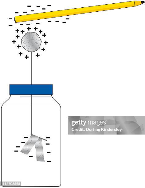 digital illustration of electroscope showing electrostatic induction using ballpoint pen and jar - electrostatic induction stock illustrations