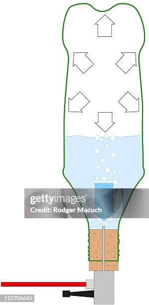 digital illustration showing how to make a bottle rocket - water testing stock illustrations