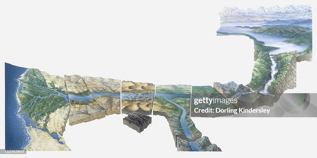 Illustration of Nile river from Lake Victoria to Nile Delta