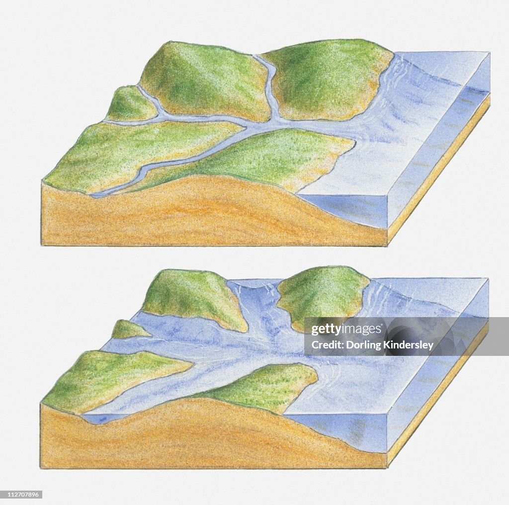 Sea Rias Illustration Of River Joining Sea With Level Rising To Form Estuaries ...