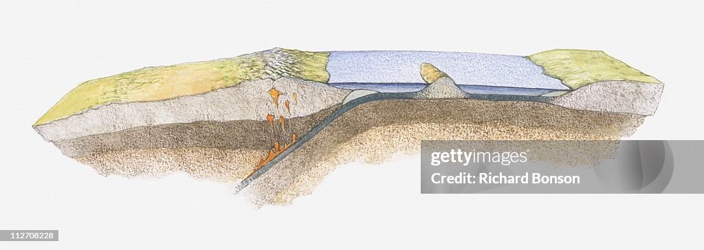 Illustration of tectonic movement of india separating it from old southern continent of Gondwanaland