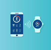 Vector of user interface for smartwatch and smartphone being synchronized