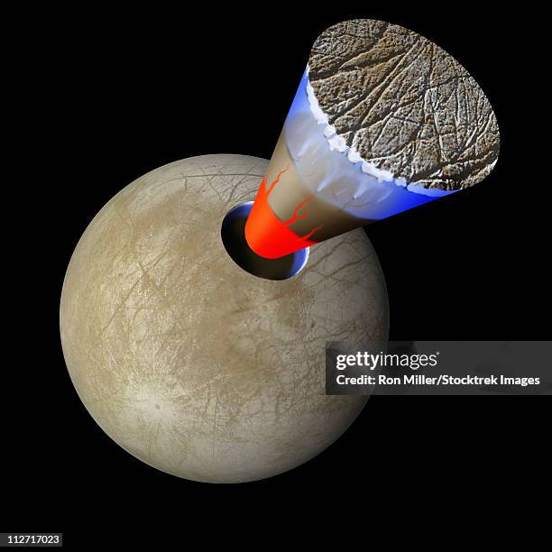 a schematic showing the layers of europa: an icy crust beneath which may lie liquid water and a solid, hot core. - europa stock illustrations