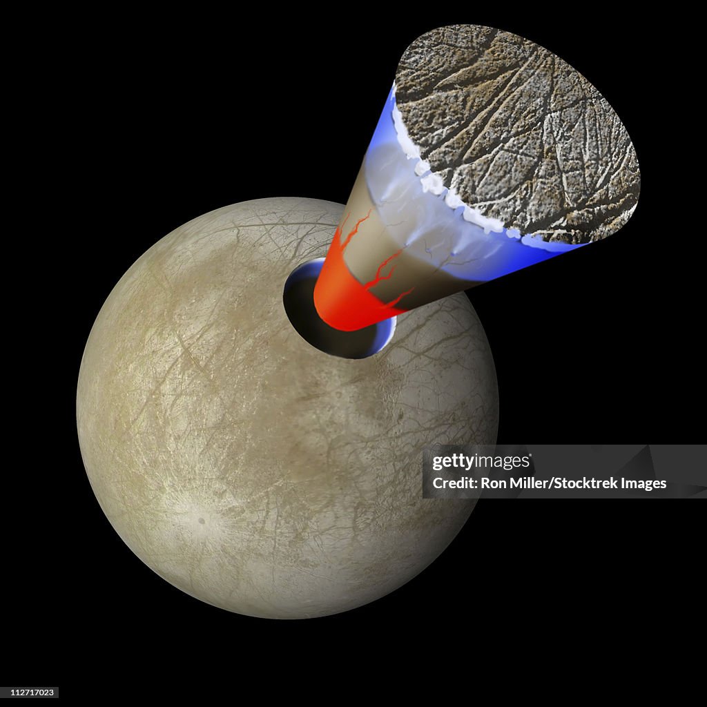 A schematic showing the layers of Europa: an icy crust beneath which may lie liquid water and a solid, hot core.