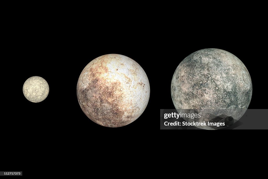Dwarf planets Ceres, Pluto, and Eris.