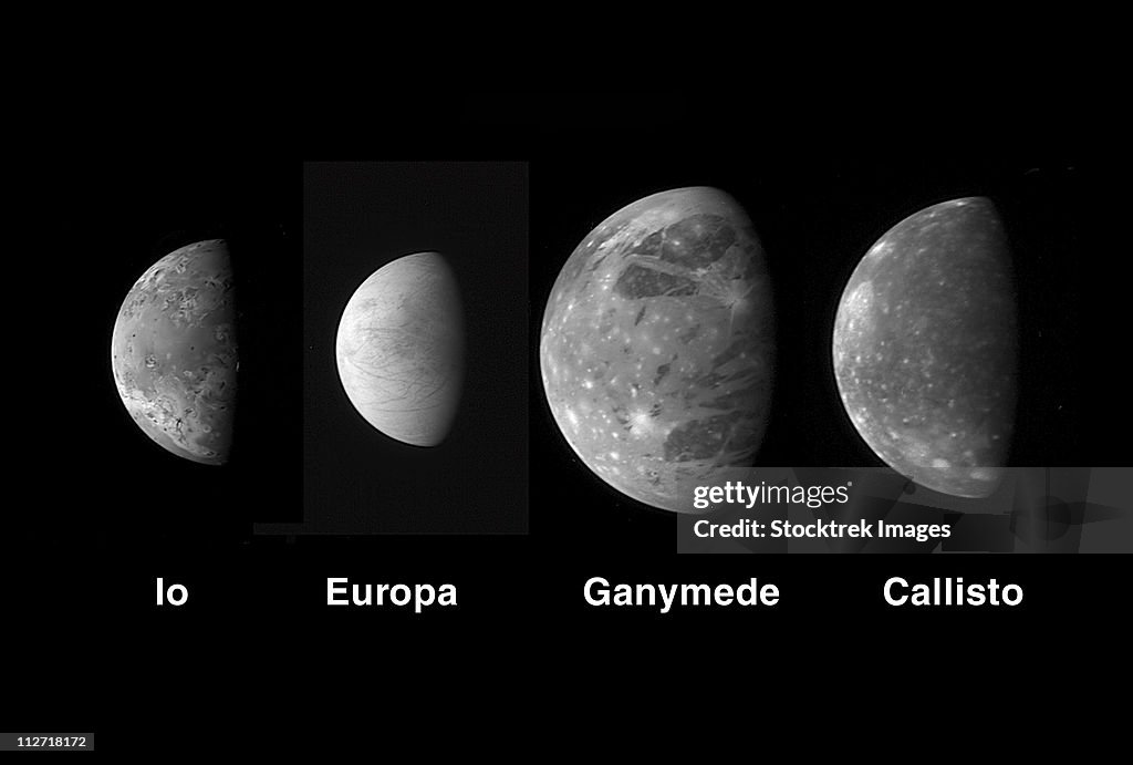 Jupiter's Galilean moons.