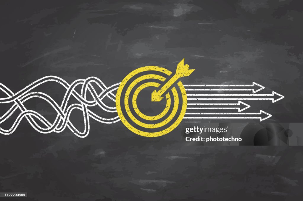 Ziellösungskonzepte auf Blackboard-Hintergrund