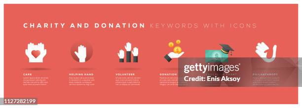 charity and donation keywords with icons - sponsor banner stock illustrations
