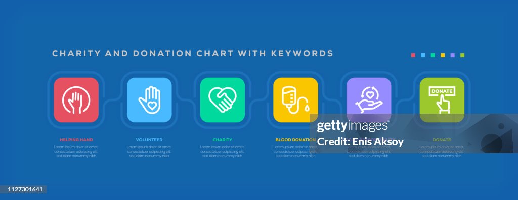 Charity and Donation Chart With Keywords