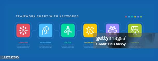 teamwork chart with keywords - onboarding infographic stock illustrations
