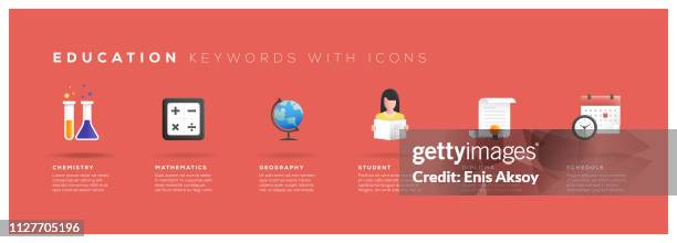 education keywords with icons - brain-areas-infographic stock illustrations