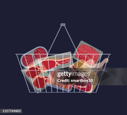 購物籃與各種肉類產品 購物籃與各種肉類產品