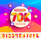 Set of numbers for Thanks follower template design