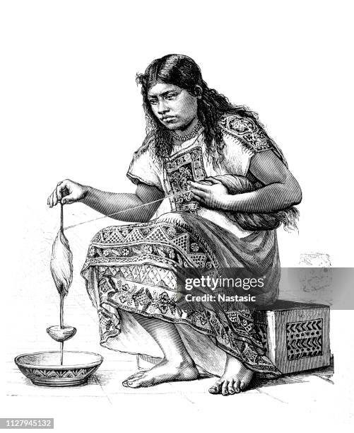 Woman Using Drop Spindle 64 Drop Spindle Stock Photos, High-Res Pictures, and Images - Getty Images