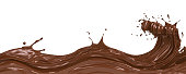 wave of dark Chocolate or Cocoa splash.