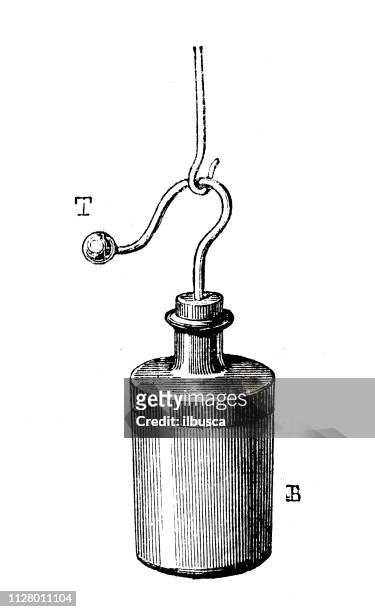 ilustraciones, imágenes clip art, dibujos animados e iconos de stock de antigua ilustración de descubrimientos científicos, la electricidad y el magnetismo: jarra de leyden - leiden