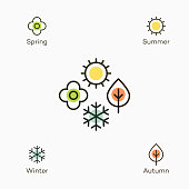 Four seasons symbol with 4 colored icons - spring, summer, autumn and winter