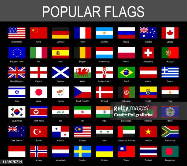 All Flags in the World With Names  
