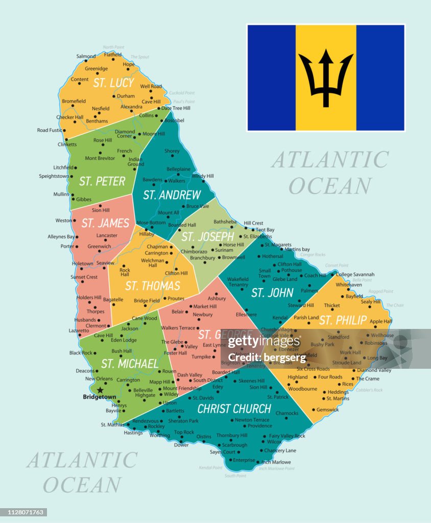 Vintage Map of Barbados. Vector Illustration