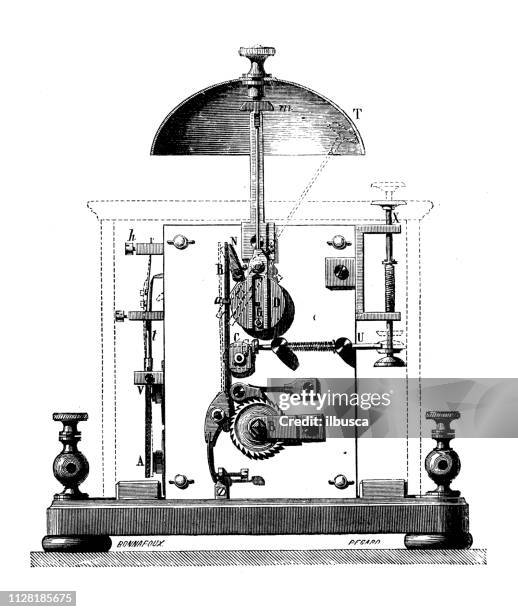 Bell Testing Method 245 Bell Test Experiments Stock Photos, High-Res Pictures, and Images ...