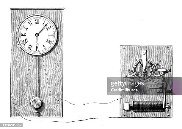 antique illustration of scientific discoveries, electric power: clock - manufacturing equipment stock illustrations