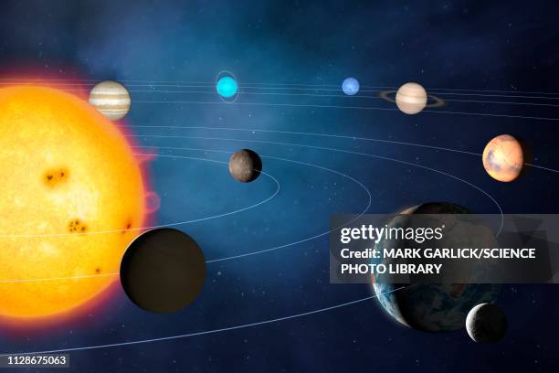 Sistema Solar Colorido De Dibujos Animados. Sol Y Planetas En Sus