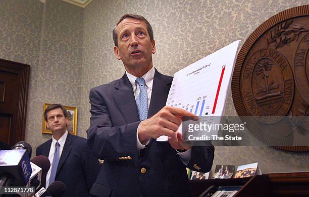 South Carolina Gov. Mark Sanford speaks at a press conference said lawmakers are deliberately distorting state budget figures to build their case for...