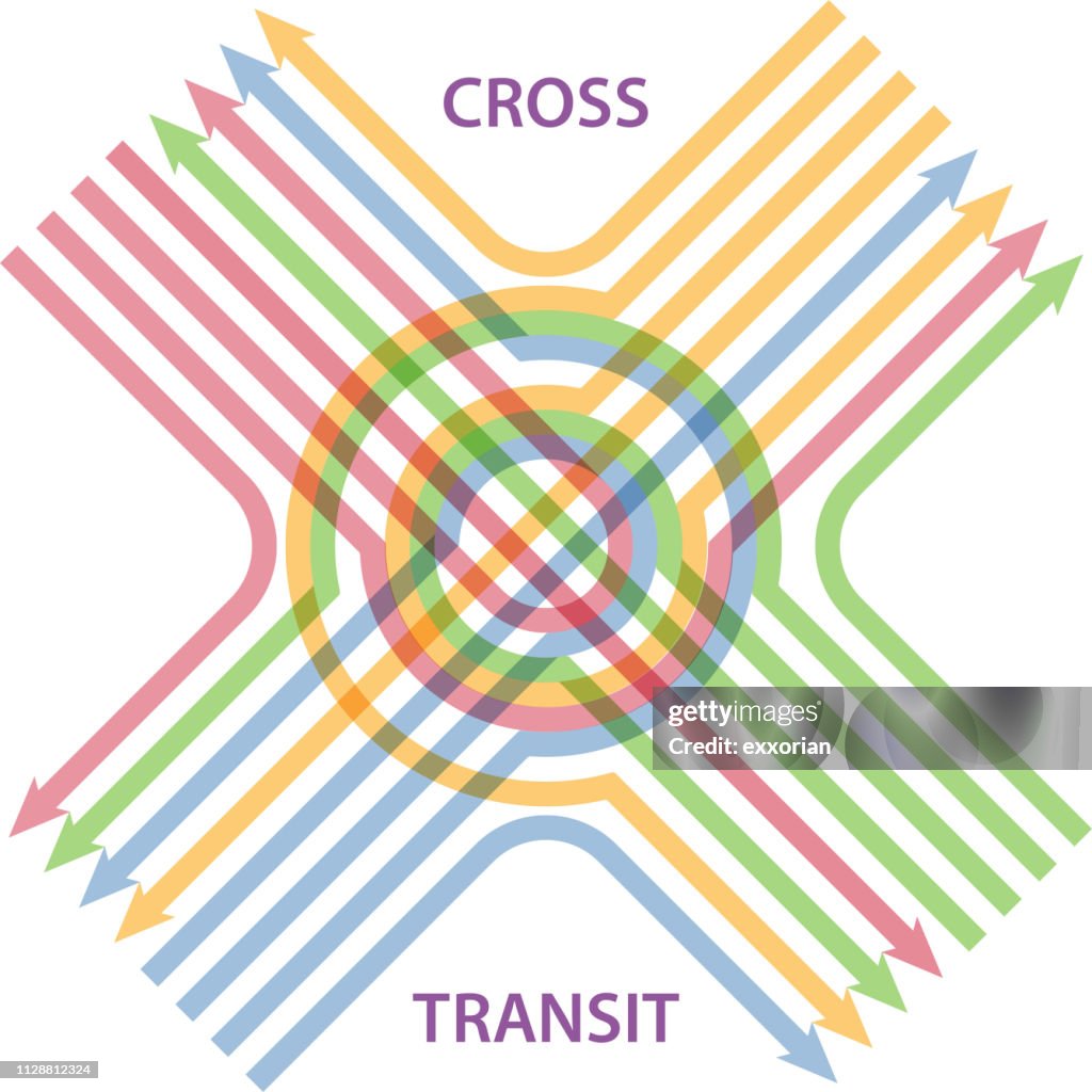 Cross Transit Arrow