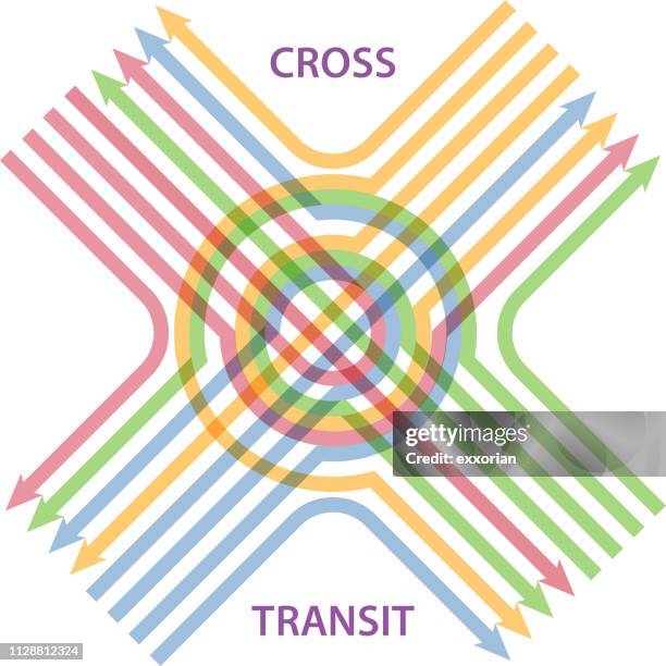 cross transit arrow - motorway junction stock illustrations