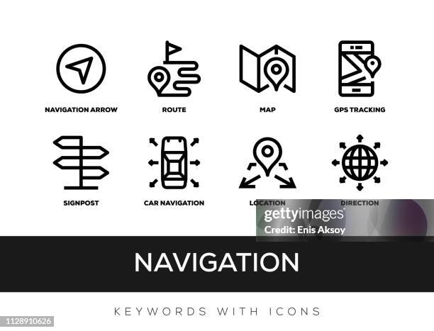 navigation keywords with icons - mall map stock illustrations
