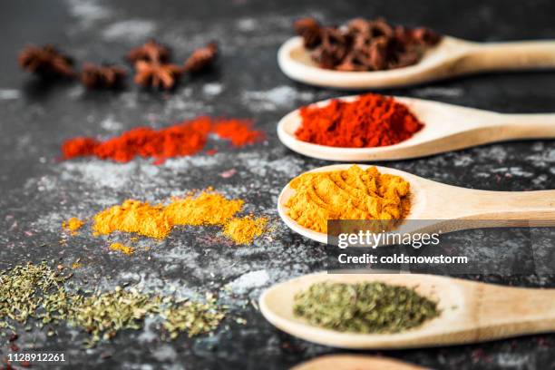 Spice Ramekins Ramekin Chili Photos and Premium High Res Pictures - Getty Images