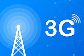 3g network technology. Wireless mobile telecommunication service concept. Marketing website landing template. Vector illustration.