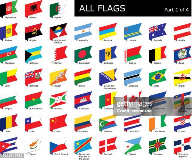 Generic Country Flags Country Flags And Their Names