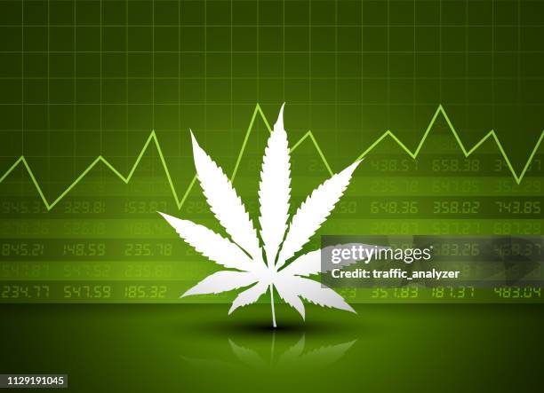 stockillustraties, clipart, cartoons en iconen met marihuana - financiële achtergrond - rastafari