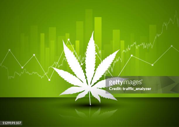 374 Smoking Weed Wallpaper Photos and Premium High Res Pictures - Getty  Images